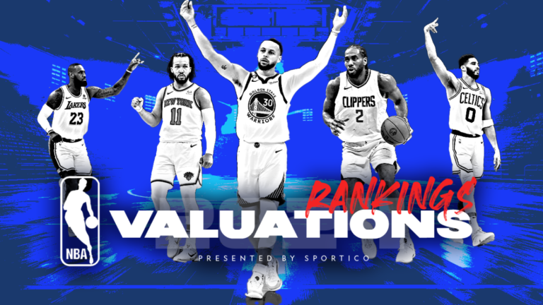 NBA Franchise Ratings Ranking List: From Warriors to Grizzlies