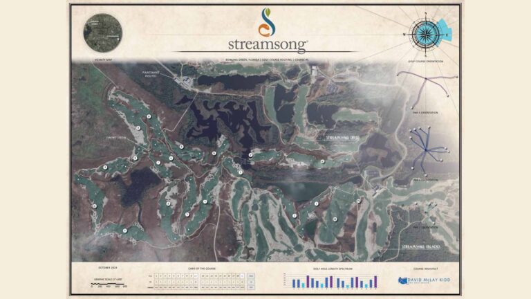 Streamsong announces plans for fifth course designed by David McLay Kidd